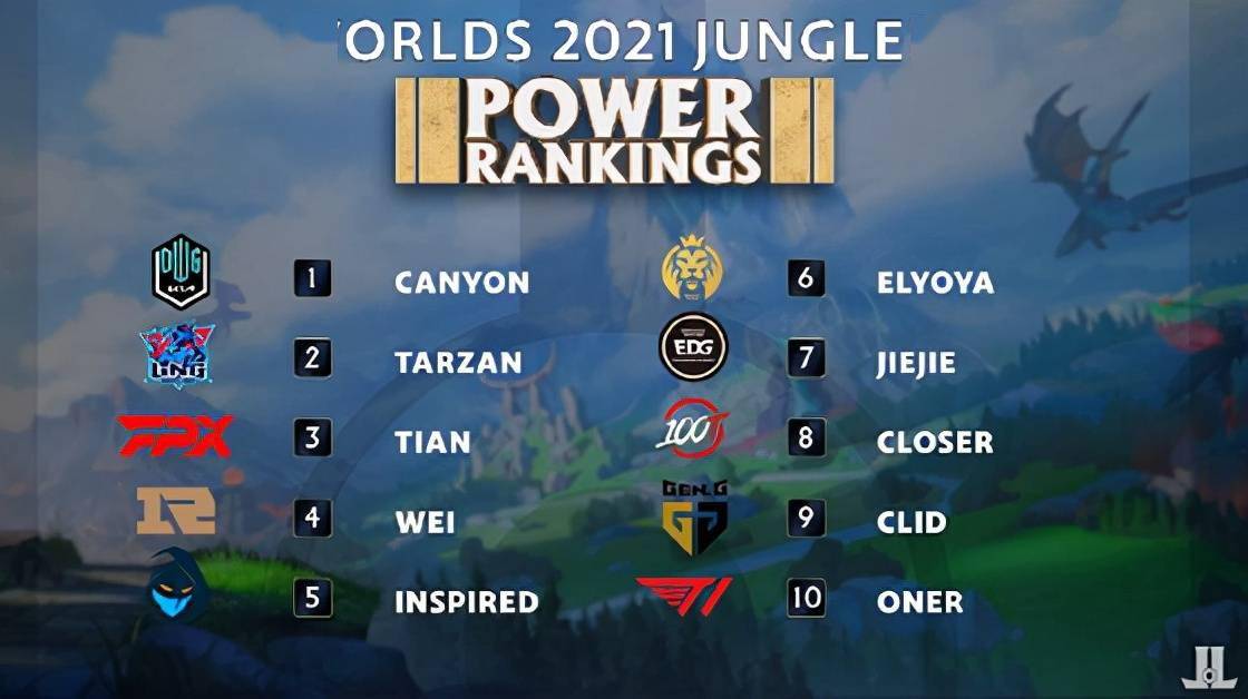 因手术赛季报销，迪巴拉：我将伤缺一段时间，会继续支持队友.